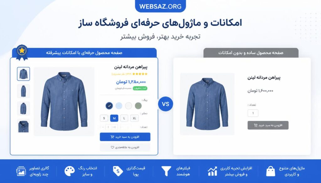 تفاوت طراحی فروشگاه حرفهای و فروشگاه معمولی